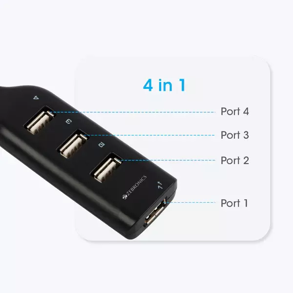 ZEB 90HB 4PORT USB HUB