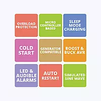 Zebronics Zeb-U1201 UPS – 230V, 3 Outlets, Tower design, provides reliable power backup, ideal for home and office use, ensuring your devices stay powered during outages