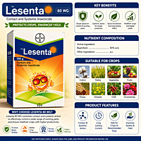 Bayer LESENTA® 80 WG Insecticide (Imidacloprid 40% + Fipronil 40% w/w WG) | Vetrivel Agro Services