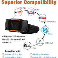 Zebion Vision HD Webcam – 720p Video | Built-in Mic | USB Plug & Play | PC & Laptop