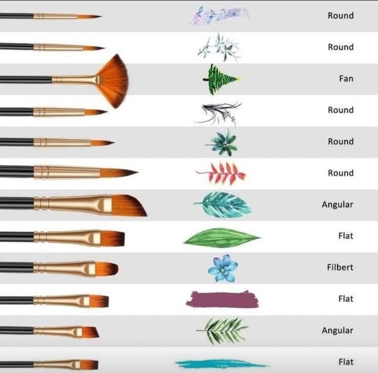 Paint brush
