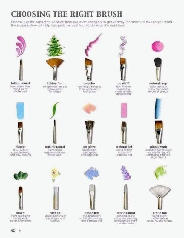 Paint brush