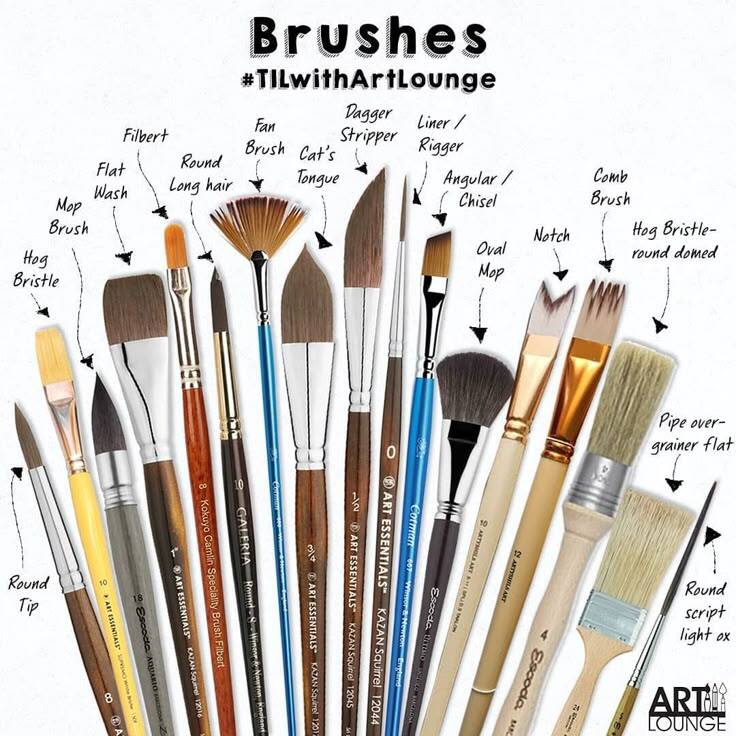 Paint brush