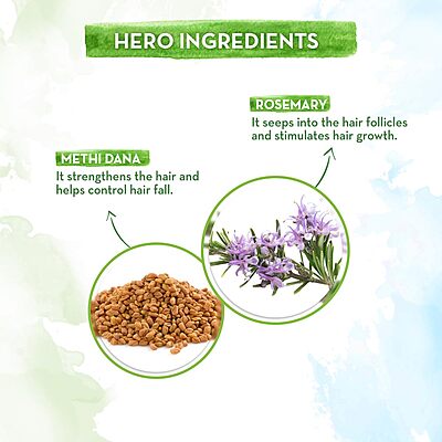 Mamaearth Rosemary Shampoo 400 ml