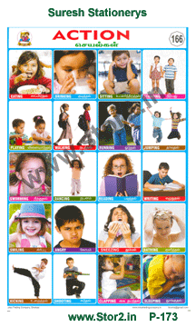 Action - Picture Chart No - 173