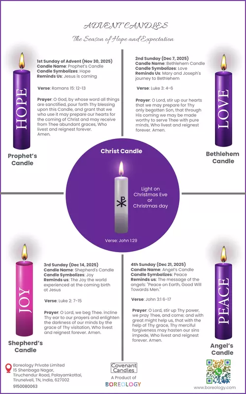 Advent Pillar Candle Set