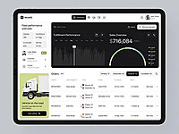 Bulk Commodity Fleet Management Service