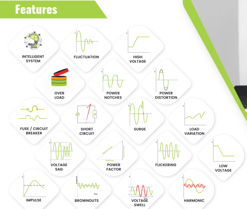 AIMAC IMP-DU-D16i Intelligent Power Distribution UNIT