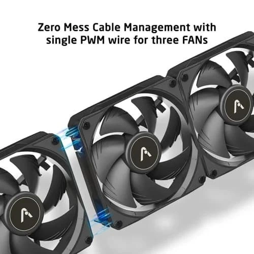 ProLab Design AI360LC Liquid Cooler – 360mm AIO Triple 120mm Fans