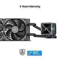 ProLab Design AI360LC Liquid Cooler – 360mm AIO  Triple 120mm Fans