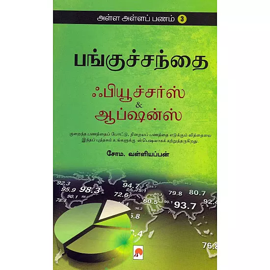 Panguchandhai (Alla Alla Panam - 3) | பங்குச்சந்தை ஃபியூச்சர்ஸ் & ஆப்ஷன்ஸ் (அள்ள அள்ளப் பணம் - 3)