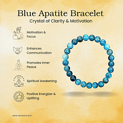 Blue Apatite Nature Crystal Bracelet Blue Apatite Nature Crystal Bracelet