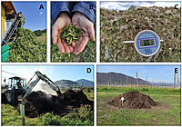 On-Farm Composting System Setup & Design