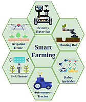 Supply–Demand Gap Analysis & Forecast Modeling System