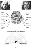 Out of The Box thinking