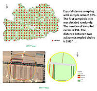 Remote Sensing Yield Estimation & Acreage Analytics Platform