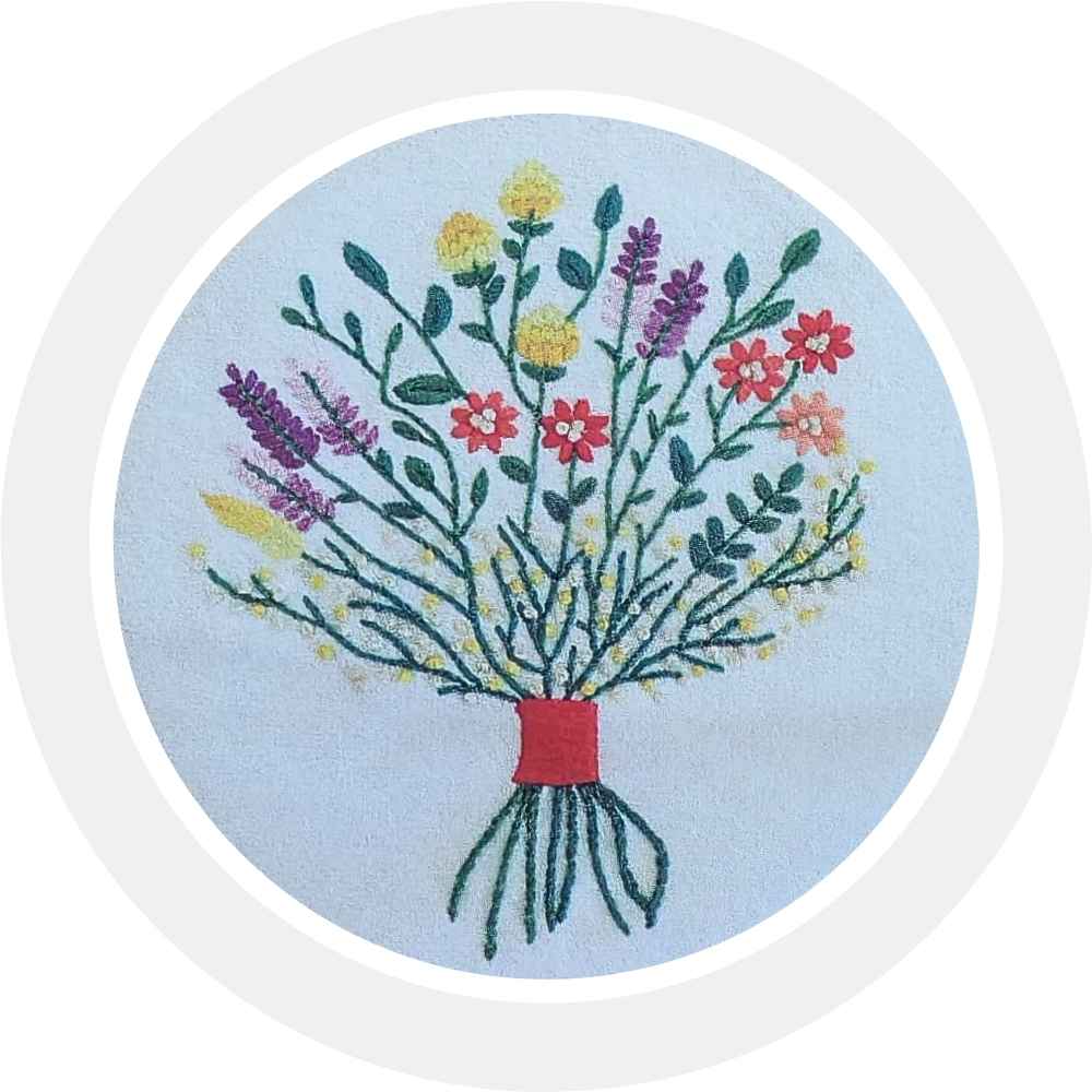 Cross Stitch kit- 20 Cross Stitch kit- 20