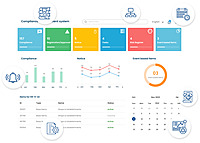 Digital Compliance Management & Documentation Automation Training