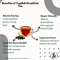 English Breakfast Tea