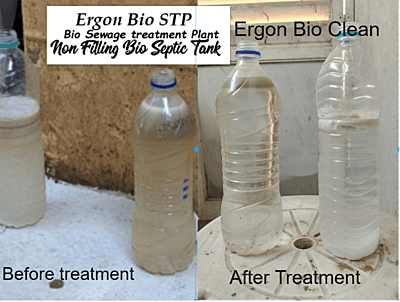 Ergon Clean - P1 Kgs Digestor Ergon Clean - P1 Kgs Digestor