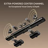 Boat Aavante (5000Da) 500W Sound Bar 5.1 Channel With Dolby Atmos Black