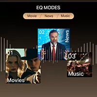 Boat Aavante (5000Da) 500W Sound Bar 5.1 Channel With Dolby Atmos Black