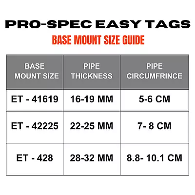 Pro-Spec Easy Tag Base Mount Pro-Spec Easy Tag Base Mount