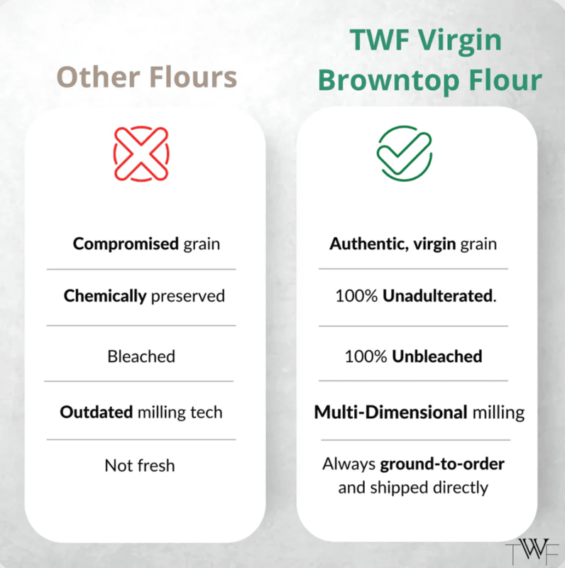 Virgin Browntop Flour (Gluten Free)