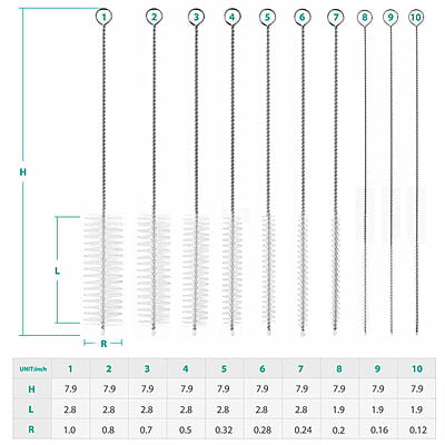 Bottle Cleaning Brush