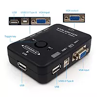USB 2.0 VGA KVM Switch 2-Port | Manual Switch Box | Control 2 Computers with One Monitor, Keyboard & Mouse USB 2.0 VGA KVM Switch 2-Port | Manual Switch Box | Control 2 Computers with One Monitor, Keyboard & Mouse