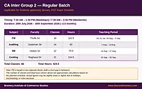 CA Inter Group 2 Combo  | Regular Batch | January  & May 2027 Exam