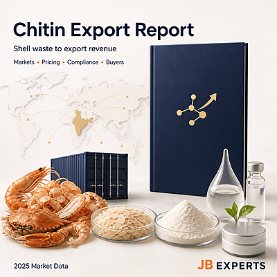 Chitin & Chitosan Export Product Analysis Report