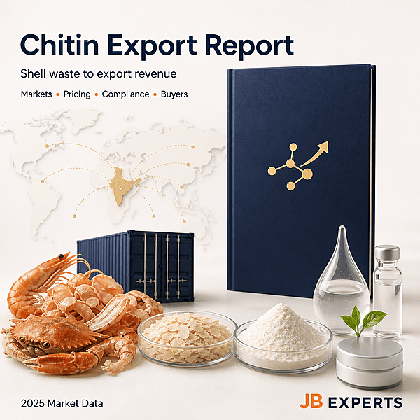 Chitin & Chitosan Export Product Analysis Report