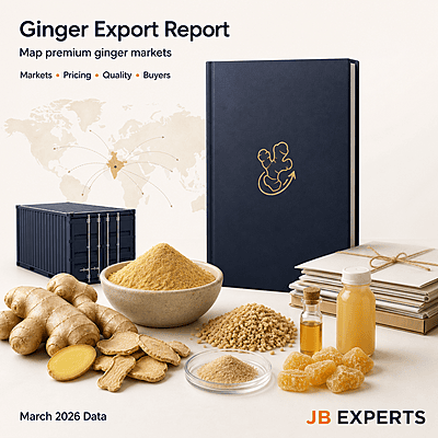 Ginger Powder & Ginger Products — Export Product Analysis Report