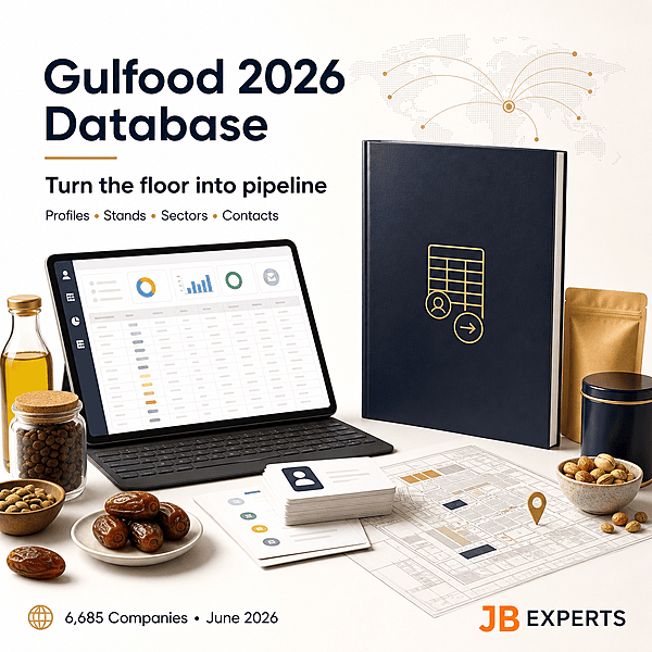 Gulfood 2026 Exhibitor Intelligence Database — 6,685 Companies | Profiles, Stand/Hall, Country, Sector, Public Contacts & Social Gulfood 2026 Exhibitor Intelligence Database — 6,685 Companies | Profiles, Stand/Hall, Country, Sector, Public Contacts & Social