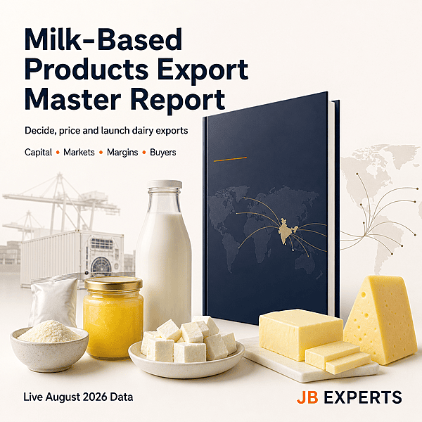 Milk-Based Products Export Business Master Report