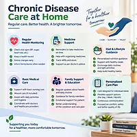 Chronic Disease Care at Home