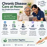 Chronic Disease Care at Home