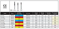 Mani Diamond Airotor Burs CE Series – End Cutting FG Diamond Burs