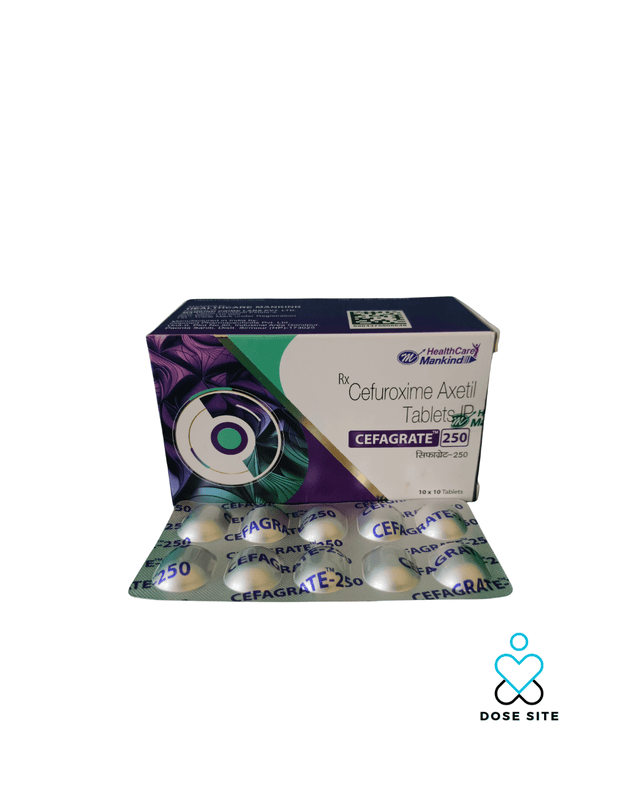 CEFAGRATE-250 TABLETS