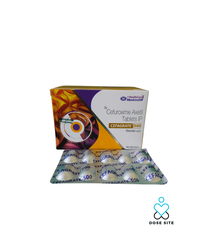 CEFAGRATE-500 TABS