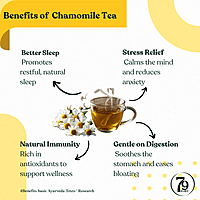 Chamomile Tea