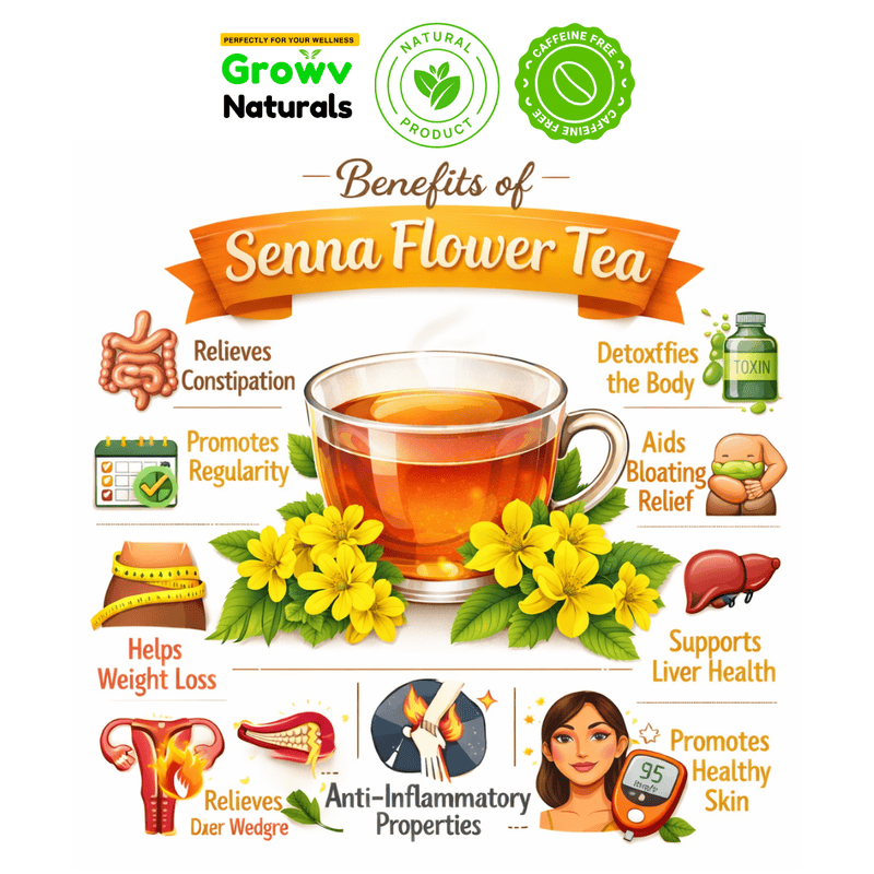 Senna Flower Tea – 100% Natural Herbal Tea | Digestive Support & Caffeine-Free 30 Gram