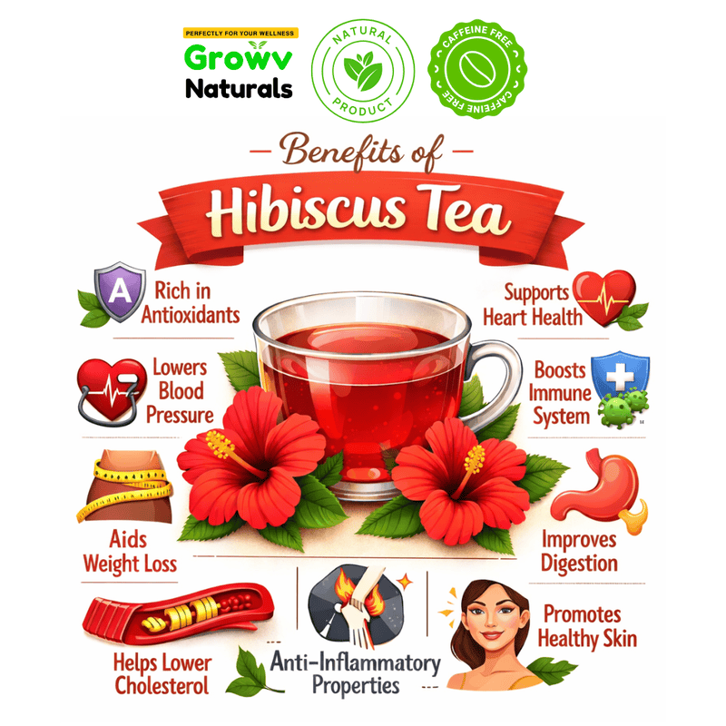 Hibiscus Flower Tea – 100% Natural, Caffeine-Free Herbal Tea | Rich in Antioxidants & Wellness Support 50 Gram