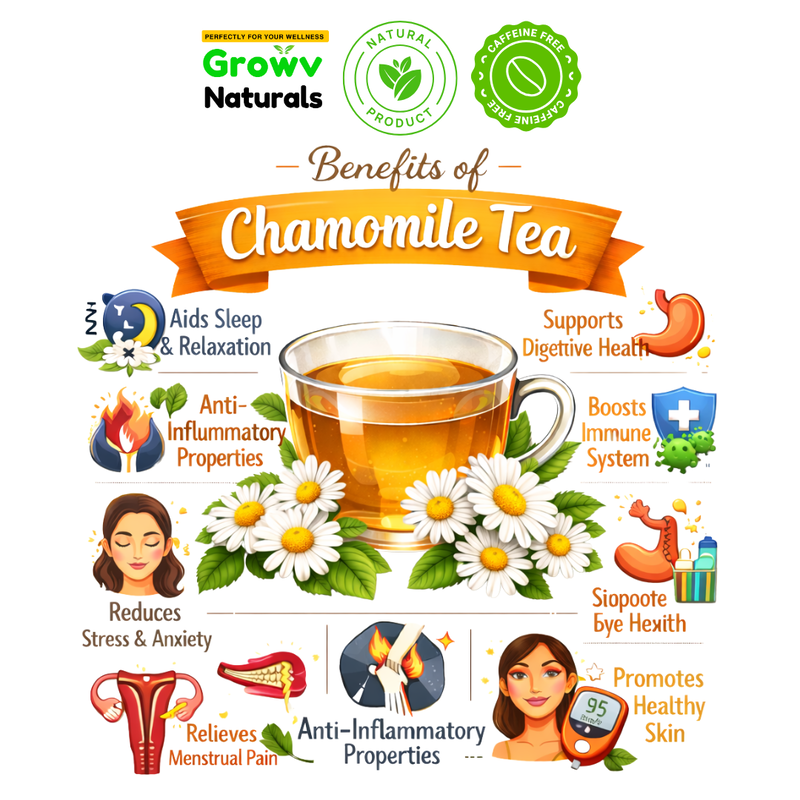 Chamomile Flower Tea – 100% Natural, Caffeine-Free Herbal Tea | Calming & Sleep Support 30 gram