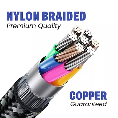 CABLE EVM MICRO BRAIDED 18W (CM-011)
