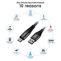 EVM CM-012 Nylon Braided Type-C Cable - Black
