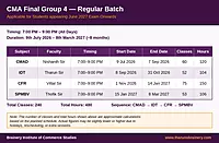 CMA Final Group 4 Combo | Regular Batch | Online Live + Recorded | June 2027 Exam