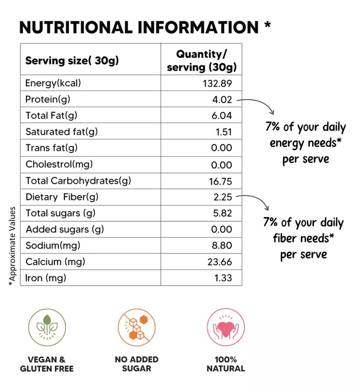 Better Laddoos-Coffee Almond 70 Gms - Eat Better