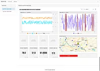Cold Chain Monitoring & Temperature Analytics Platform